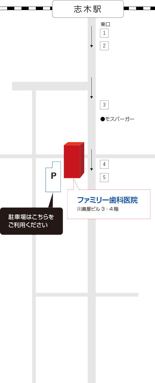 志木駅からファミリー歯科医院までの地図