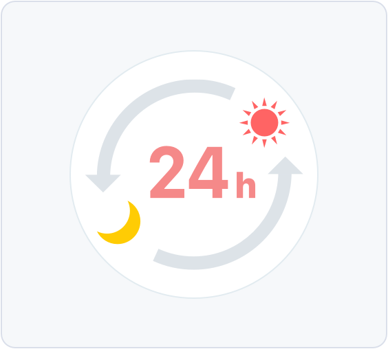 24時間いつでも